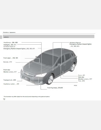 subaru impreza 202020212022 in english